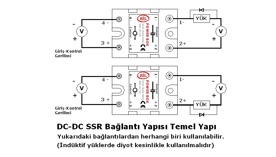 DC-DC SSR